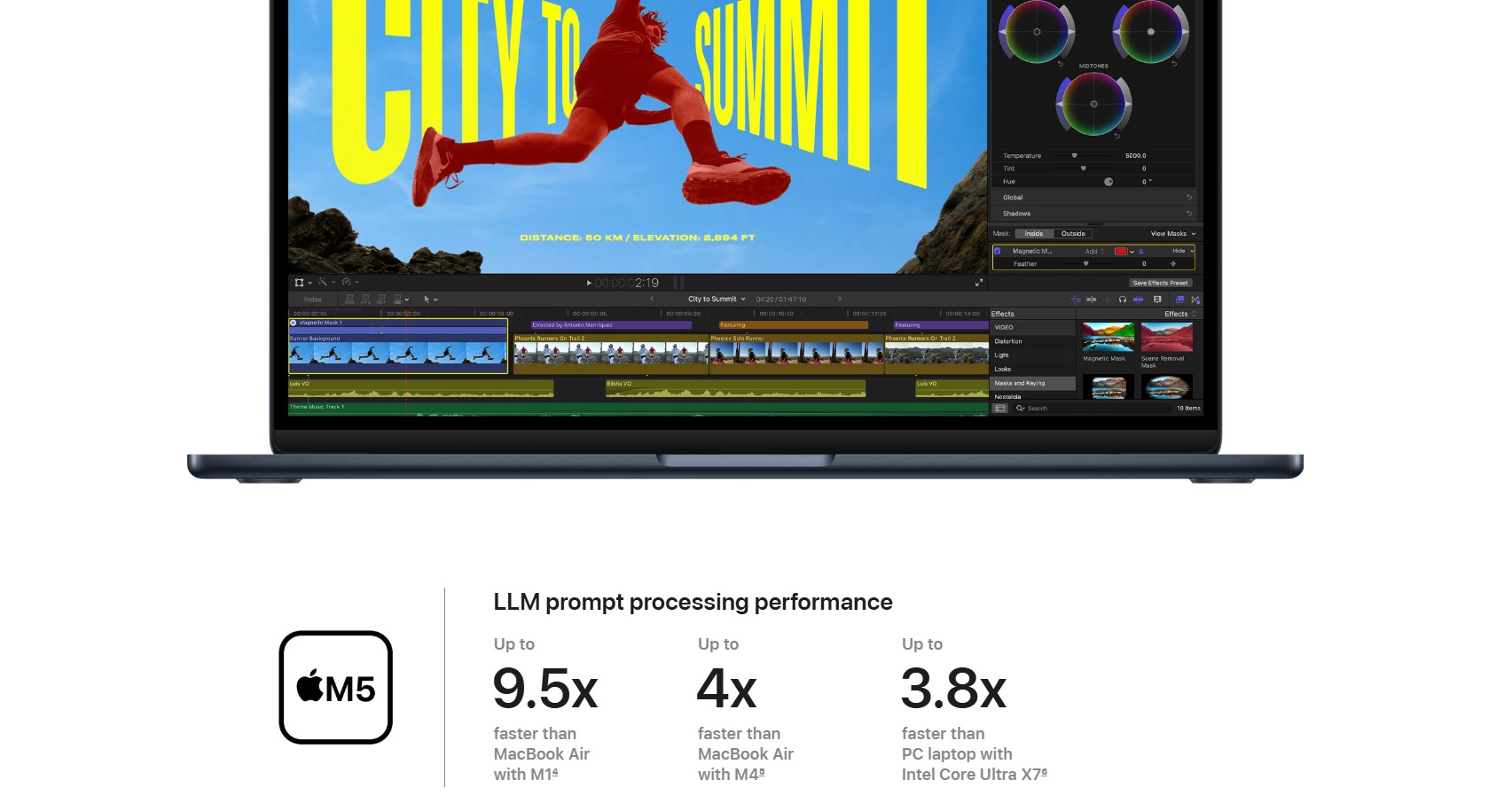 MacBook Air M5 is a better 'cheaper' laptop for College Students