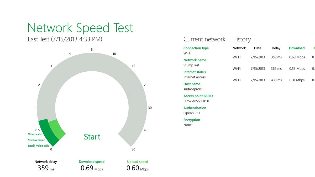 Windows 8 Internet speed test