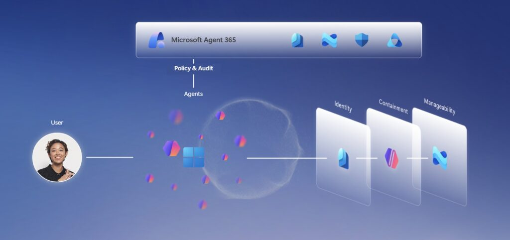 Microsoft Agent 365