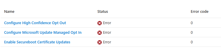 Secure Boot error