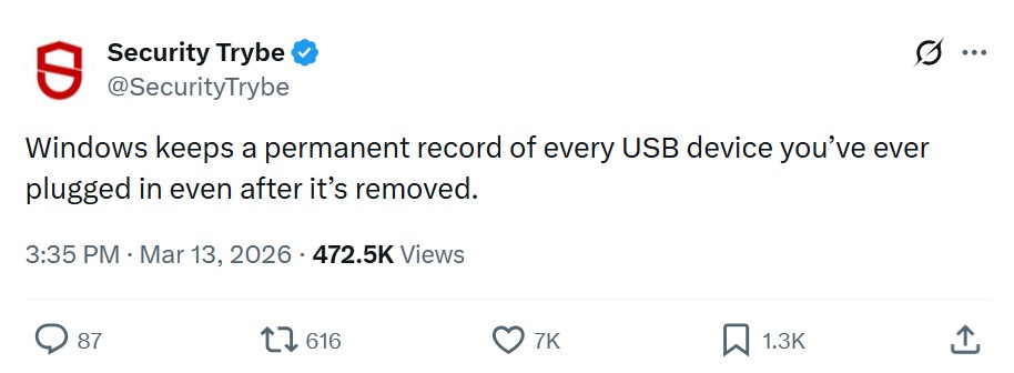 一则社交媒体帖子，声称 Windows 会永久记录你曾经插入过的每一个 USB 设备