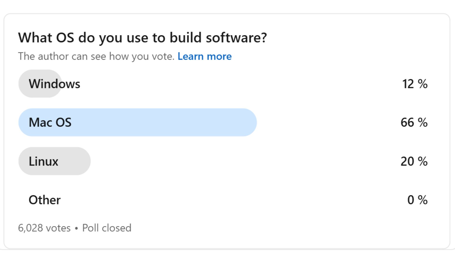 The Pragmatic Engineer 简报收集的开发者所用软件投票数据